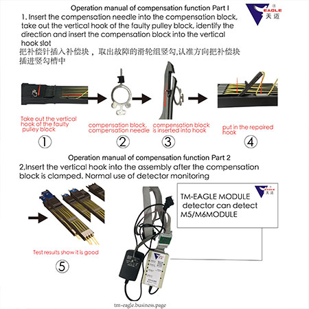 Tm-eagle ELectronic Jacquard.We Are A Chinese Company, Relying on China’s National Manufacturing Advantages And Huge Market Share, We Bring Huge Profits And Markets to All Our Customers. All Our Clients Who Cooperate with Us Have Made Huge Profits as A Result, And We Will Continue to Cooperate with Us for A Long Time. Therefore, We Have Gained The Trust of Customers Around The World. We Are Very Famous in China And Have Received Welcome from Various Buyers, Who Can Conduct On-site Inspections, Accept Testing And Provide Free Samples.